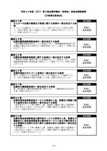 さんぴーの出雲の設置及び管理に関する条例の一部を改正する条 例 出雲市国民健康保険条例の