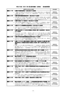 R6-3_gaiyouのサムネイル