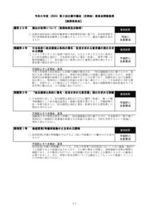 R6-3soumuのサムネイル