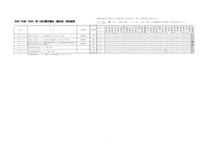 R7-1giinbetuのサムネイル