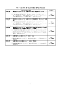 R7-1kekkagaiyouのサムネイル