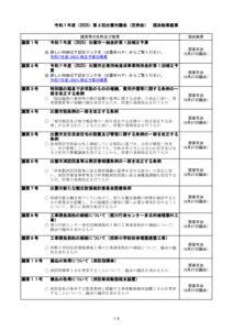 R7-2gaiyouのサムネイル