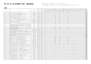 R7-3giinbetusaiketuのサムネイル