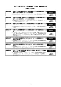 R7-3bunkyoukouseiのサムネイル