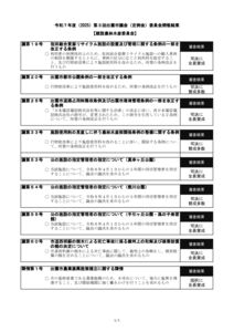 R7-3kensetunourinのサムネイル