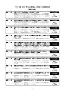 R7-3soumuのサムネイル