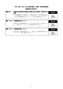 R7-2kensetunourinのサムネイル