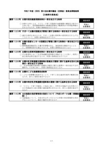 R7-5bunkyoukouseiのサムネイル