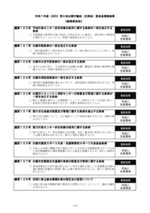 R7-5soumuのサムネイル