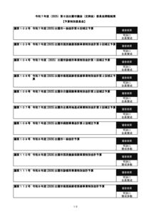 R7-5yosanのサムネイル
