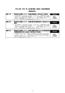 R8-1_soumuのサムネイル