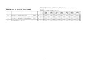 R8-1giinbetuのサムネイル