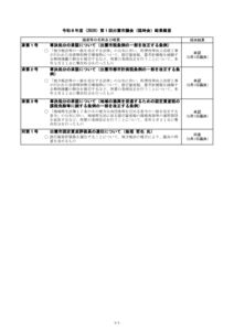 R8-1kekkagaiyouのサムネイル