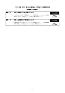 R8-2_kensetunourinsuisanのサムネイル