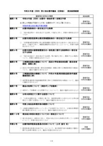 R8-2_kekkagaiyouのサムネイル