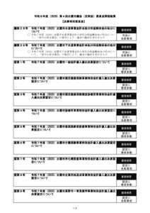 R8-4_kessanのサムネイル