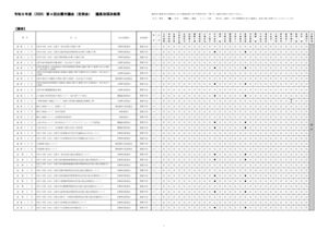 R8-4_giinbetusaiketukekkaのサムネイル