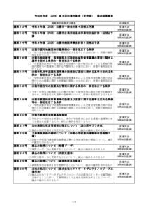 R8-4_saiketukekkagaiyouのサムネイル